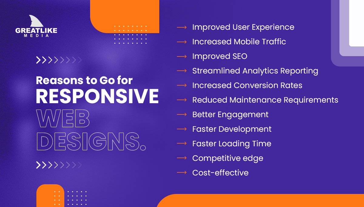 Benefits of Responsive Web Design