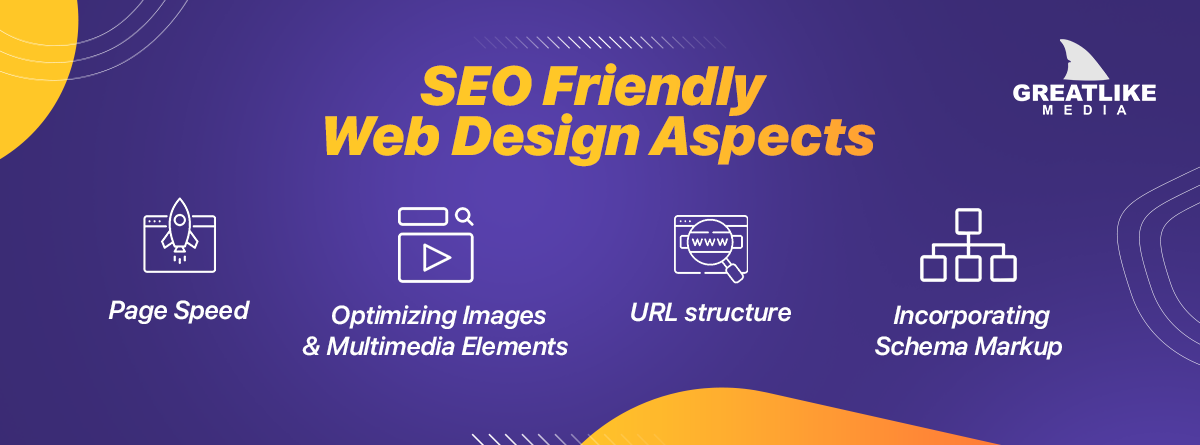 Seo Aspects for Web Design