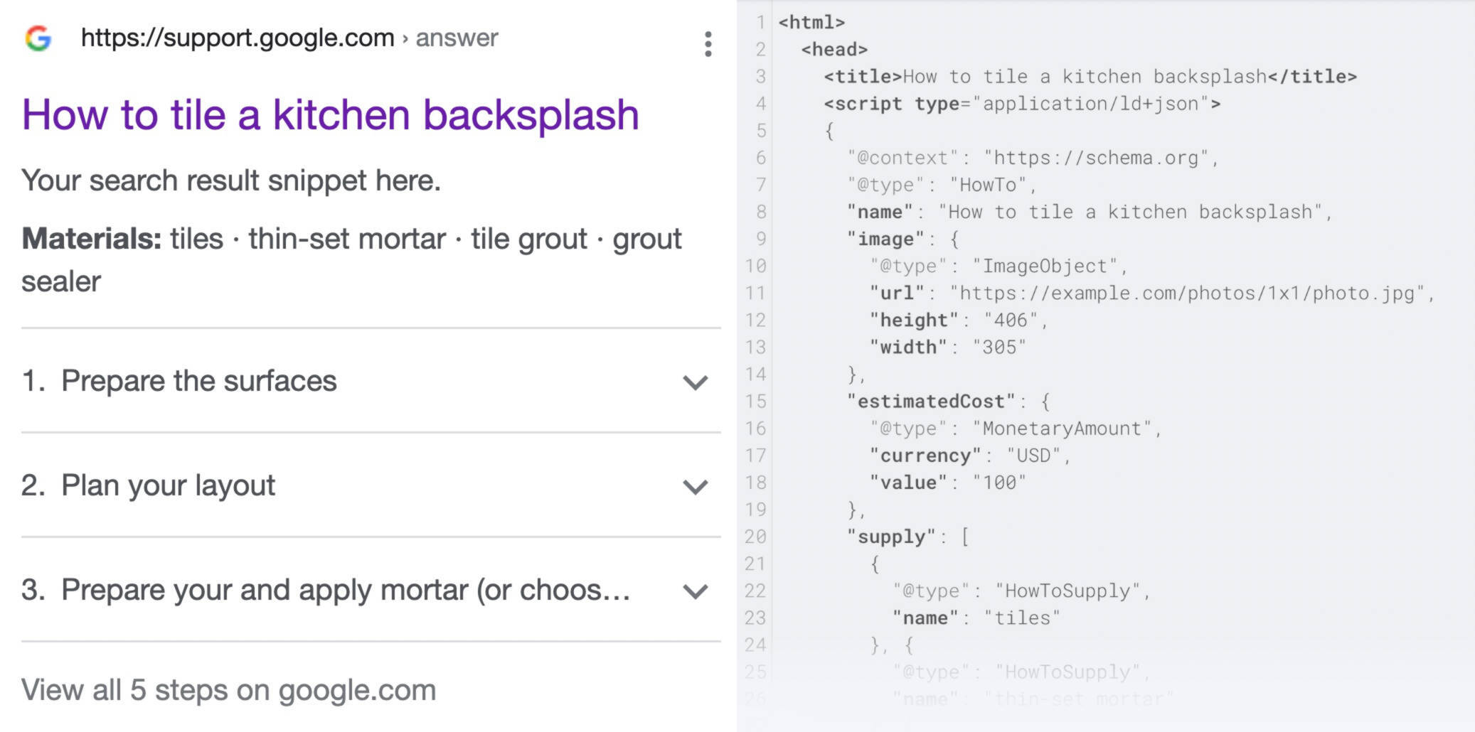 structured-data