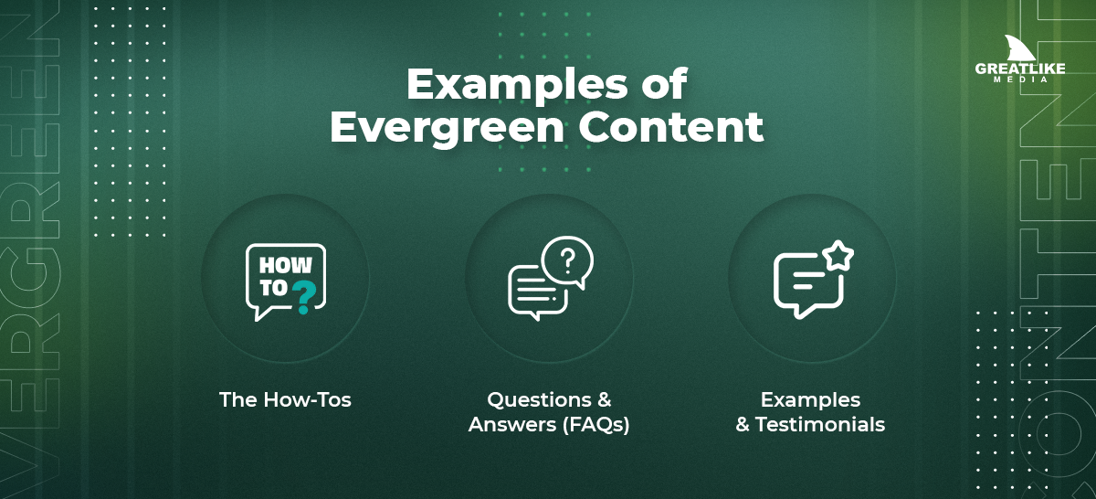 Examples of Evergreen Content