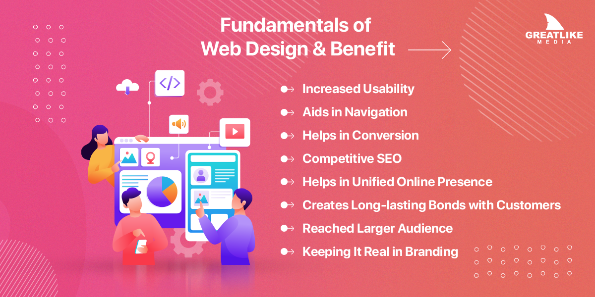 Fundamental and Benefits of Website Design