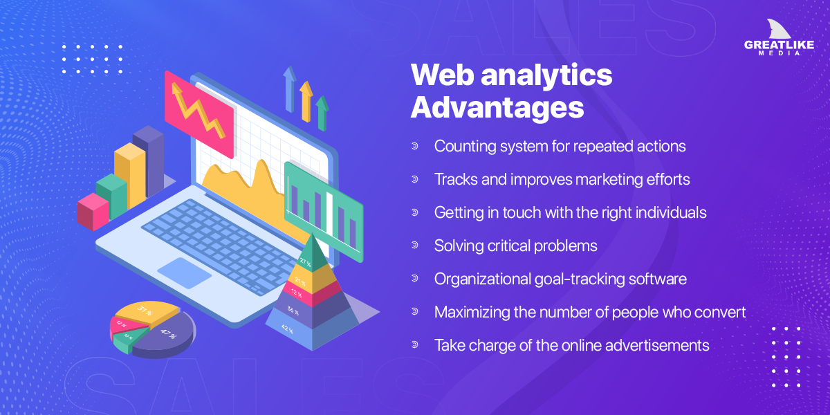 Web Analytics Advantages